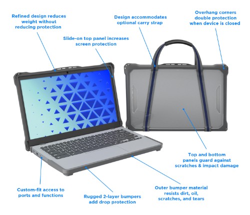 MAXCases EXTREME SHELL-F2 SLIDE CASE FOR HP FORTIS X360 CHROMEBOOK G5 11 (GRAY/CLEAR) Shell case