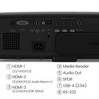 BenQ W4100i Standard throw projector 3200 ANSI lumens DLP UHD 4K (3840x2160) 3D Black