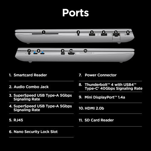 HP ZBook Fury 16 G11 Intel® Core™ i7 i7-14700HX Mobile workstation 16" WUXGA 32 GB DDR5-SDRAM 1 TB SSD NVIDIA RTX 2000 Ada Wi-Fi 7 (802.11be) Windows 11 Pro Gray