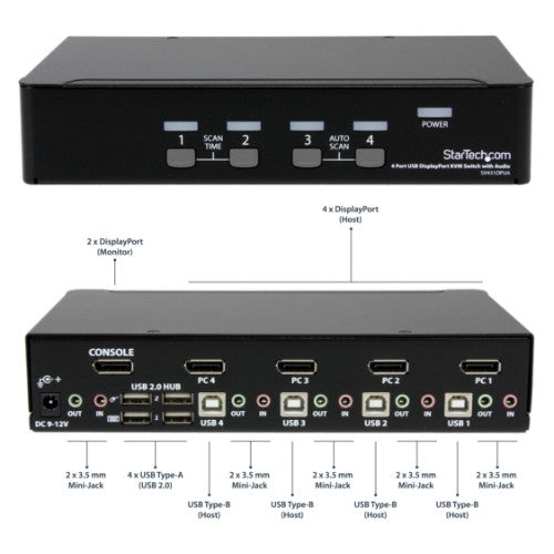 StarTech.com SV431DPUA KVM switch Black