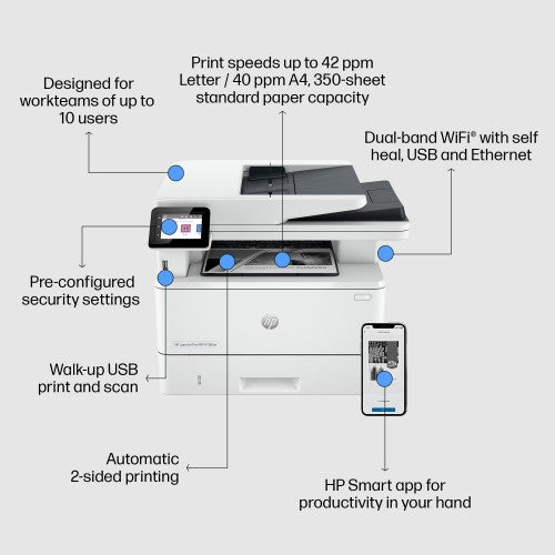 HP LaserJet Pro 4101fdw Wireless Multifunction Black and white Printer, Copier, Scanner; Duplex