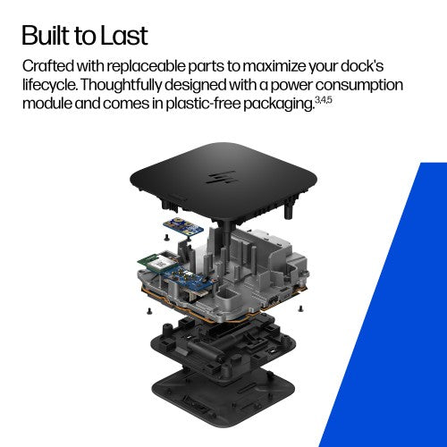 HP USB-C 100W G6 Dock