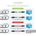 StarTech.com MDISPLPORT6 DisplayPort cable 70.9" (1.8 m) mini DisplayPort Black - Buy IT Solutions