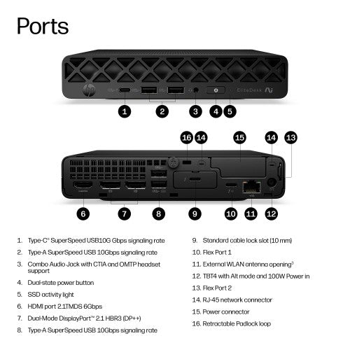 HP EliteDesk 8 Mini G2i Desktop Next Gen AI PC Wolf Pro Security Edition