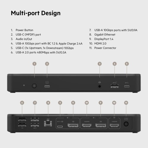 Belkin INC003ttBK Black