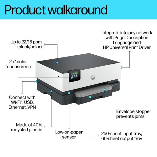 HP OfficeJet Pro 9110b Wireless Color Printer, Two-sided printing