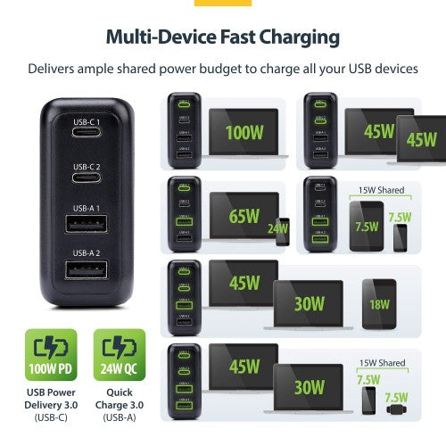 StarTech.com 2210GN-WALL-CHARGER mobile device charger Universal Black AC Fast charging Indoor