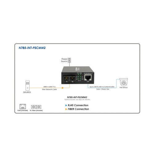 Tripp Lite N785-INT-PSCMM2 network media converter 1000 Mbit/s 1310 nm Multi-mode Black