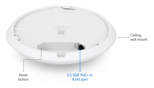 Ubiquiti U7 Pro 5800 Mbit/s White Power over Ethernet (PoE)