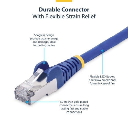 StarTech.com NLBL-6F-CAT8-PATCH networking cable Blue 70.9" (1.8 m) S/FTP (S-STP)