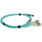 AddOn Networks ADD-MPO-4LC0-5M5OM4LZ fiber optic cable 78.7" (2 m) 8x LC LOMM OM4 Aqua color