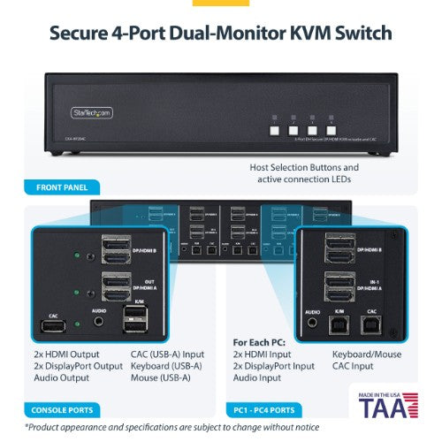 StarTech.com CK4-HP204C KVM switch Black