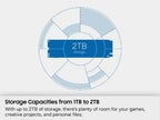 Samsung 990 2 TB M.2 PCI Express 4.0 NVMe V-NAND