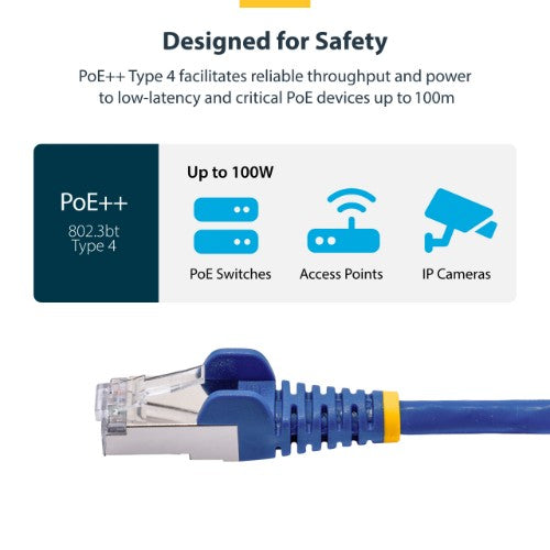 StarTech.com NLBL-6IN-CAT8-PATCH networking cable Blue 5.98" (0.152 m) S/FTP (S-STP)