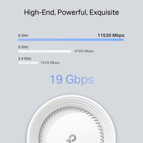 TP-Link Deco BE85 (1-Pack) Tri-band (2.4 GHz / 5 GHz / 6 GHz) Wi-Fi 7 (802.11be) White 4 Internal