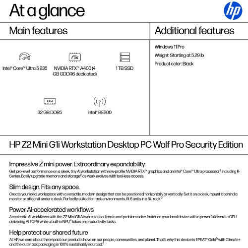 HP Z2 Mini G1i Workstation Desktop PC Wolf Pro Security Edition