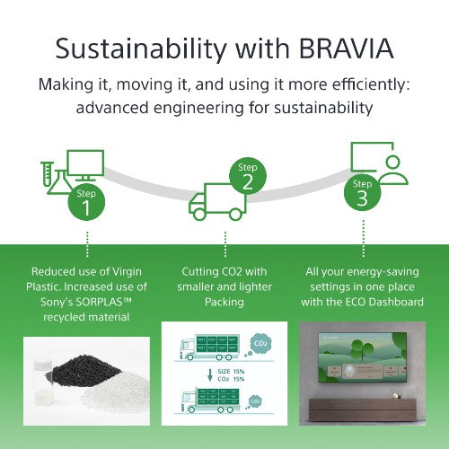 Sony FW-75BZ40L signage display Digital signage flat panel 75" LCD Wi-Fi 700 cd/m² 4K Ultra HD Black Android 24/7