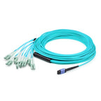 AddOn Networks ADD-MPO-4LC15M5OM4LZ InfiniBand/fibre optic cable 590.6" (15 m) 8x LC Aqua color