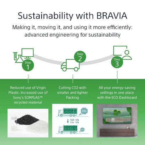 Sony FW-55BZ40L signage display Digital signage flat panel 55" LCD Wi-Fi 700 cd/m² 4K Ultra HD Black Android 24/7