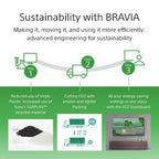 Sony FW-55BZ40L signage display Digital signage flat panel 55" LCD Wi-Fi 700 cd/m² 4K Ultra HD Black Android 24/7