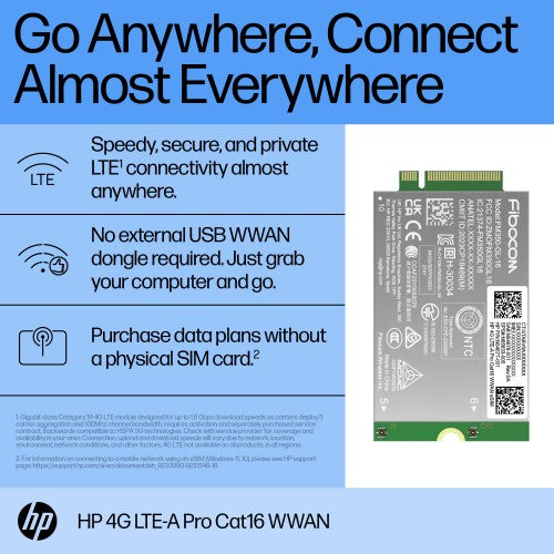 HP 4G LTE-A Pro Cat16 WWAN interface cards/adapter