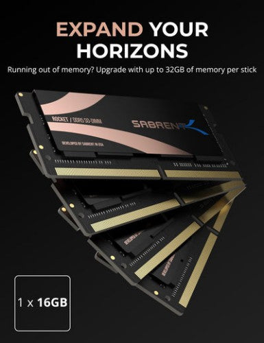 Sabrent SB-DR5S-16GX2 memory module 32 GB 2 x 16 GB DDR5 4800 MHz ECC