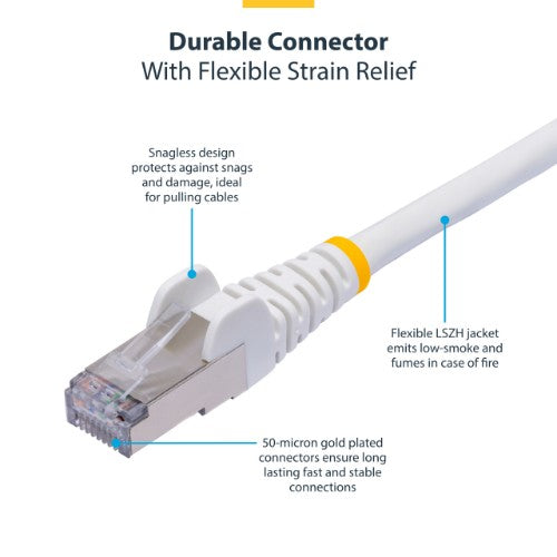 StarTech.com NLWH-25F-CAT8-PATCH networking cable White 300" (7.62 m) S/FTP (S-STP)