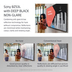 Sony FW-98BZ53L signage display Digital signage flat panel 98" LED Wi-Fi 780 cd/m² 4K Ultra HD Black Android 24/7