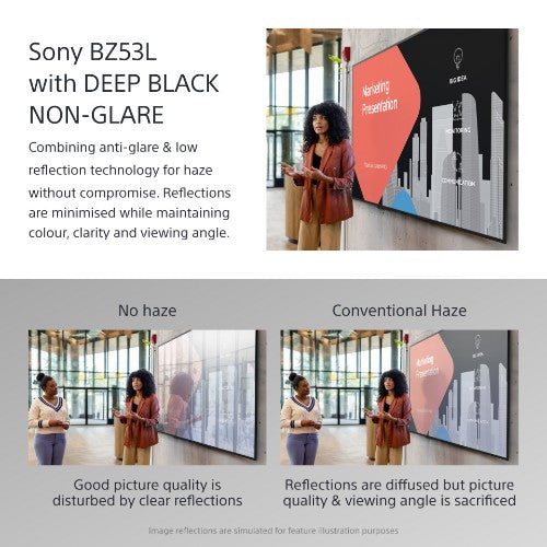 Sony FW-98BZ53L signage display Digital signage flat panel 98" LED Wi-Fi 780 cd/m² 4K Ultra HD Black Android 24/7