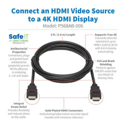 Tripp Lite P568AB-006 HDMI cable 72" (1.83 m) HDMI Type A (Standard) Black
