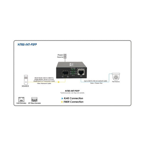 Tripp Lite N785-INT-PSFP network media converter 1000 Mbit/s Multi-mode, Single-mode Black
