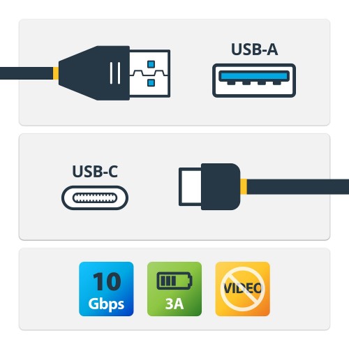 StarTech.com USB31AC50CM USB cable USB 3.2 Gen 2 (3.1 Gen 2) 19.7" (0.5 m) USB A USB C 10 Gbit/s Black