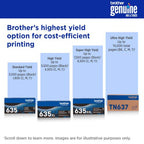 Brother TN-637M toner cartridge 1 pc(s) Original