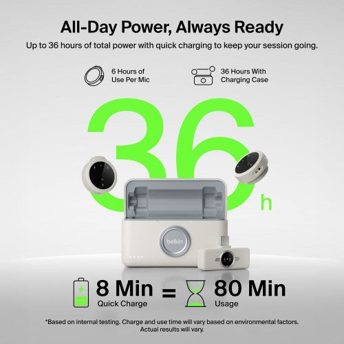 Belkin Stage Beige
