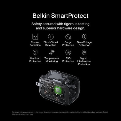 Belkin WCH016DQWH mobile device charger Universal White AC Fast charging Indoor