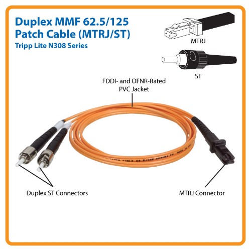 Tripp Lite N308-006 InfiniBand/fibre optic cable 78.7" (2 m) MT-RJ 2x ST OFNR Black, Orange