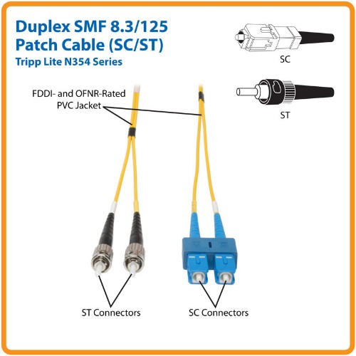 Tripp Lite N354-09M InfiniBand/fibre optic cable 354.3" (9 m) 2x SC 2x ST OFNR Black, Blue, Yellow