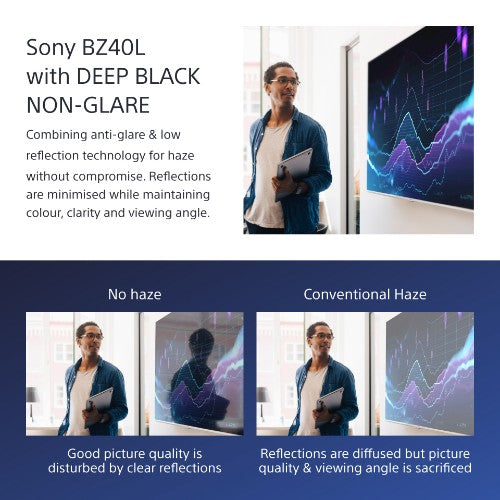 Sony FW-75BZ40L signage display Digital signage flat panel 75" LCD Wi-Fi 700 cd/m² 4K Ultra HD Black Android 24/7