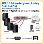 Tripp Lite U215-004-R interface hub USB 2.0 480 Mbit/s Silver