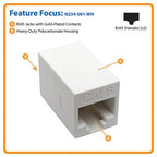 Tripp Lite N234-001-WH wire connector RJ-45 White