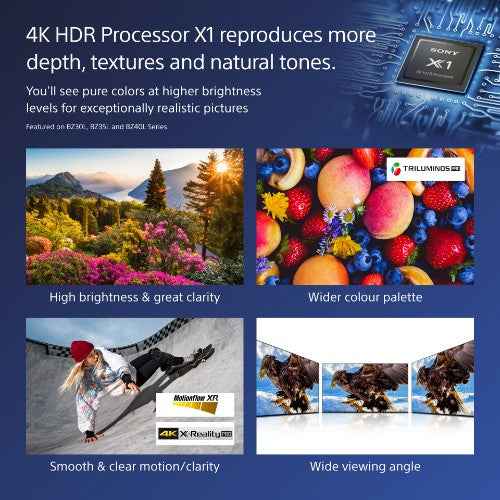 Sony FW-75BZ40L signage display Digital signage flat panel 75" LCD Wi-Fi 700 cd/m² 4K Ultra HD Black Android 24/7