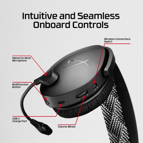 HyperX Cloud Jet - Wireless Gaming Headset (Black)