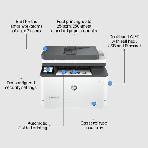 HP LaserJet Pro 3101fdw Wireless Multifunction Black and white Printer