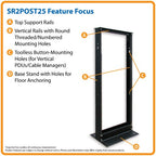 Tripp Lite SR2POST25 rack cabinet 25U Freestanding rack Black