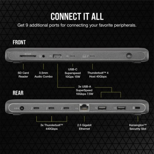 Corsair TBT200 Thunderbolt 4 2500 Mbit/s Silver