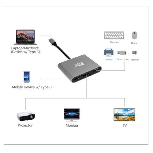 Adesso AUH-4010 notebook dock/port replicator USB 3.2 Gen 1 (3.1 Gen 1) Type-C Gray