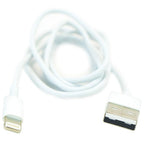 VisionTek 900704 mobile device charger MP3, Smartphone, Tablet White USB Indoor