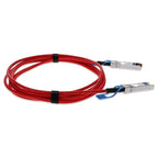 AddOn Networks SFP-28G-PDAC1-5M-RD-AO InfiniBand/fibre optic cable 59.1" (1.5 m) SFP28 DAC