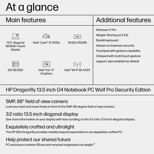 HP Dragonfly G4 Wolf Pro Security Edition Intel® Core™ i5 i5-1335U Laptop 13.5" Touchscreen WUXGA+ 16 GB LPDDR5-SDRAM 512 GB SSD Wi-Fi 6E (802.11ax) Windows 11 Pro Blue