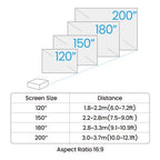 BenQ AH700ST data projector Short throw projector 4000 ANSI lumens DLP 1080p (1920x1080) Black